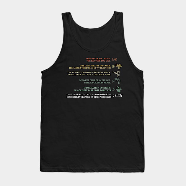 Science and Physics Formula Equations Physicist Tank Top by CrissWild